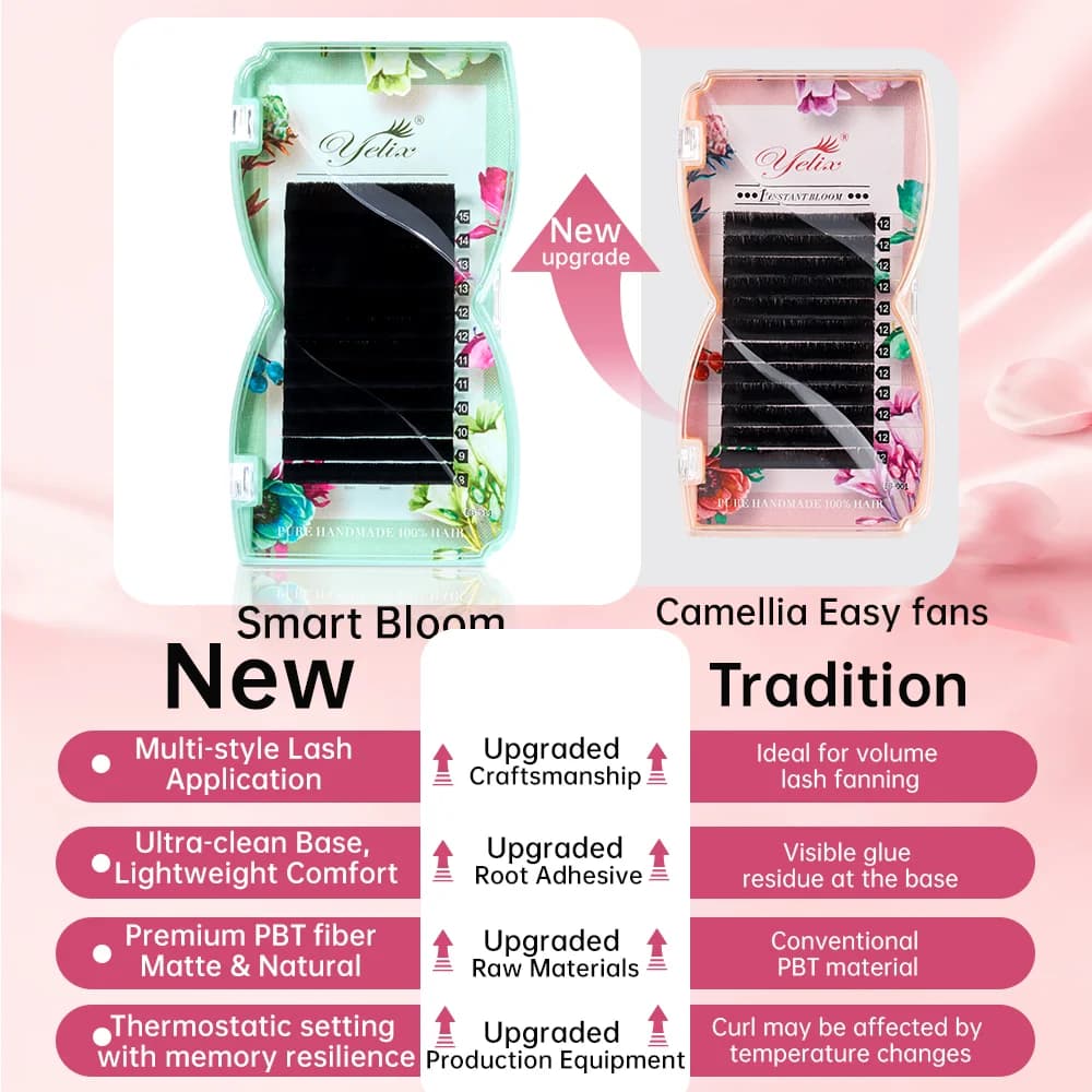 Объемные ресницы Easy Fanning Smart Bloom со смешанной длиной