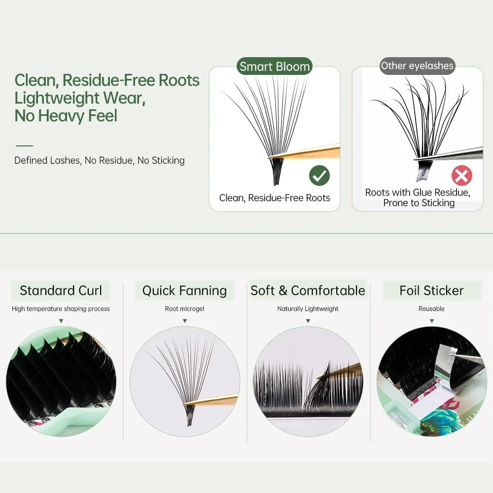 Smart Bloom объемные ресницы Easy Fan с невидимым основанием